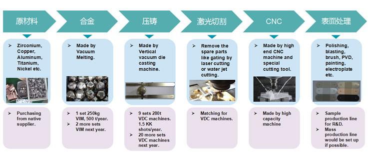 http://www.mooillc.com/uploadfiles/128.1.164.122/webid546/pc/201707/14990483152.jpg