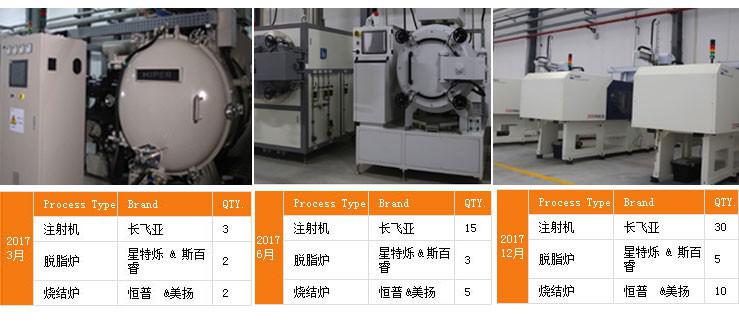 http://www.mooillc.com/uploadfiles/128.1.164.122/webid546/pc/201707/149906861748.jpg