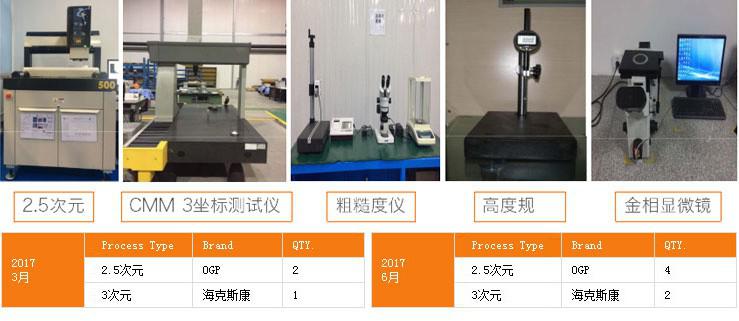 http://www.mooillc.com/uploadfiles/128.1.164.122/webid546/pc/201707/149965060914.jpg